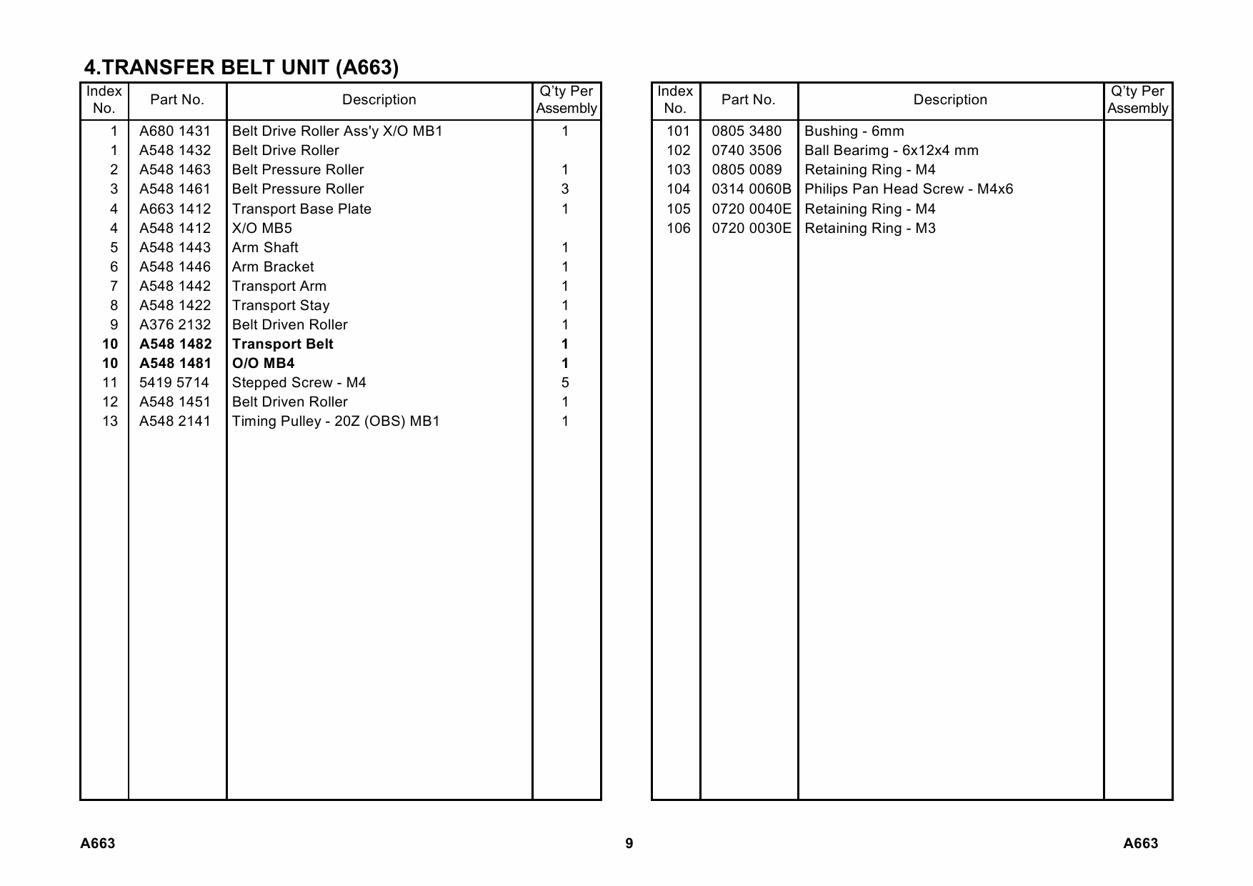 RICOH Options A663 DOCUMENT-FEEDER Parts Catalog PDF download-6